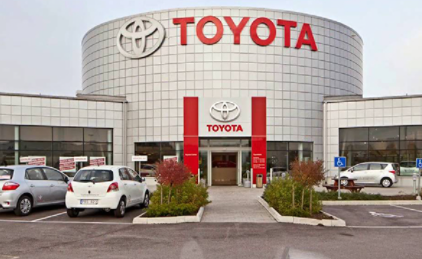 Best Japanese Companies In India