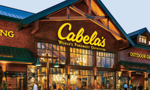 Best Online Sporting and Outdoor Goods Stores