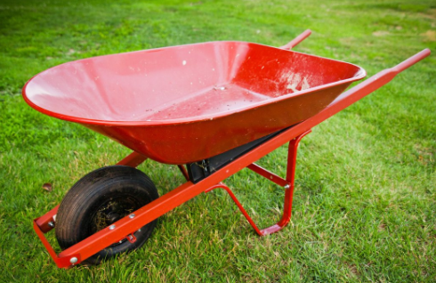 List of Common Farm Tools used in cultivation