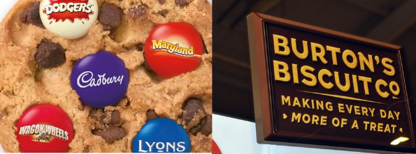 Best Biscuit Brands In The World 2022