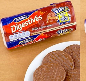 Best Biscuit Brands In The World 2022