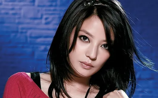 Top 10 Most Beautiful Eyes in the World