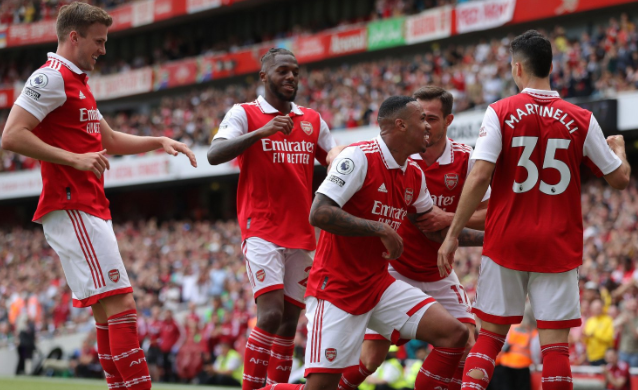 Most Popular Football Clubs In The World