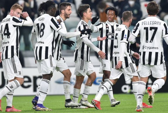 Most Popular Football Clubs In The World