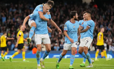 Most Popular Football Clubs In The World