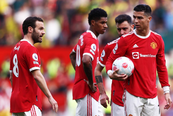 Top 10 Most Popular Football Clubs In The World