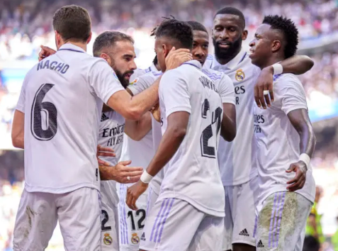 Top 10 Most Popular Football Clubs In The World